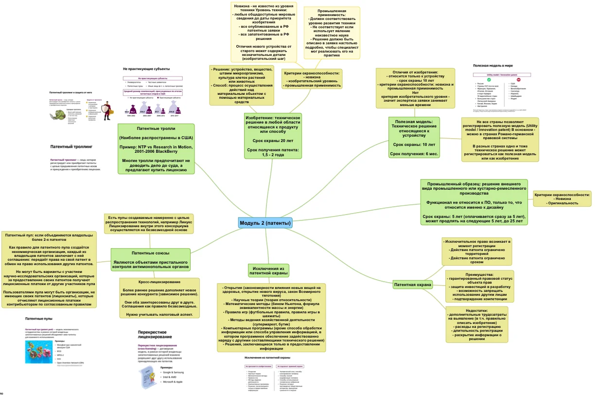 Legal Design: почему юристы бояться быть понятными?